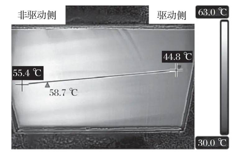 圖1 某運(yùn)行中磨機(jī)小齒輪齒面熱成像