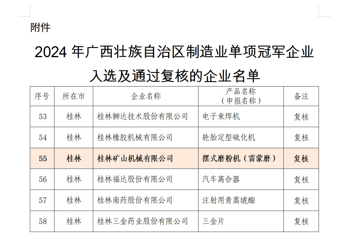  ���ֵV�C(j��)�[ʽĥ�ۙC(j��) (����ĥ) ͨ�^���΅^(q��)����I(y��)���(xi��ng)��܊��I(y��)��(f��)��