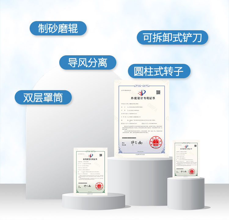 GKSF系列砂粉一體機(jī)專利證書